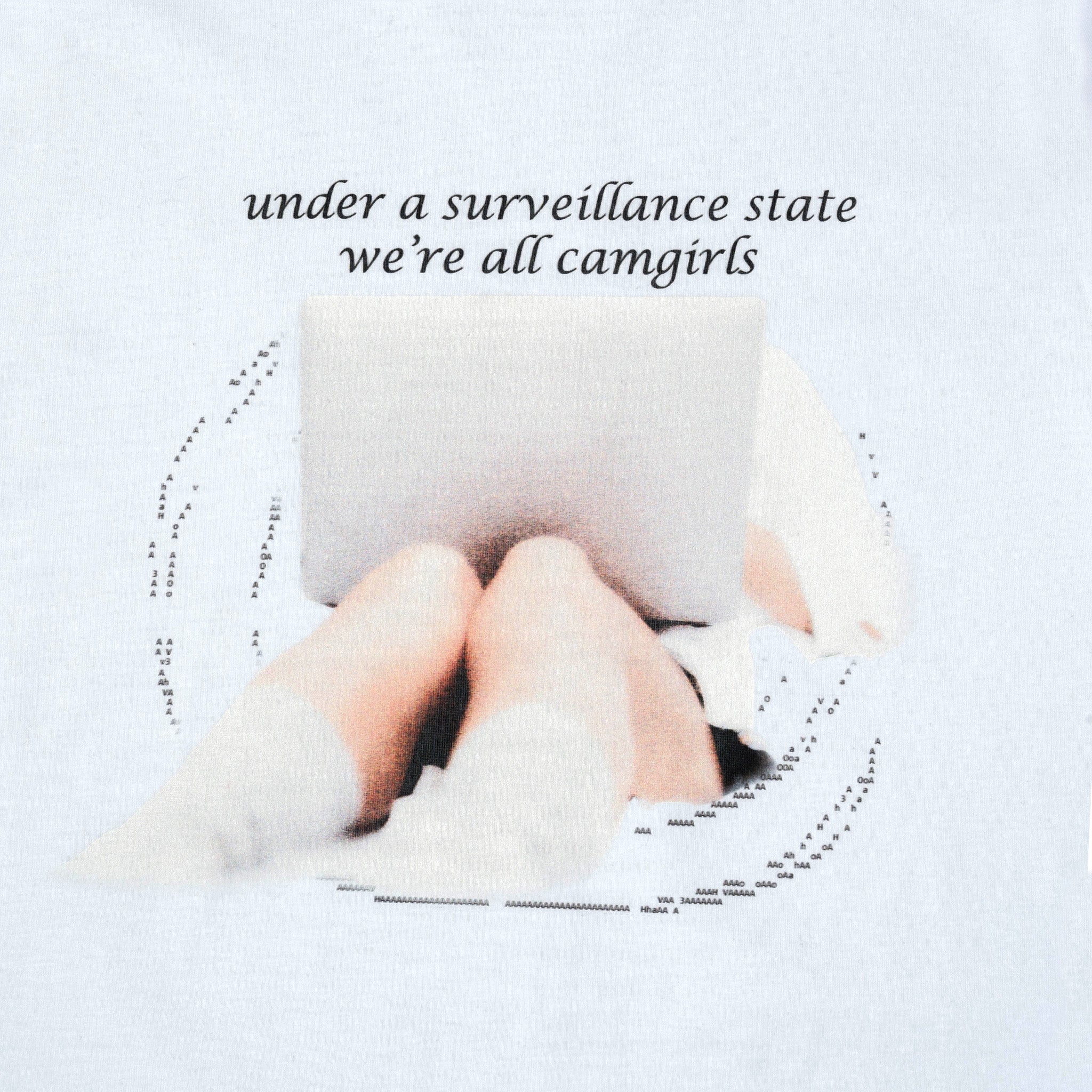 under surveillance